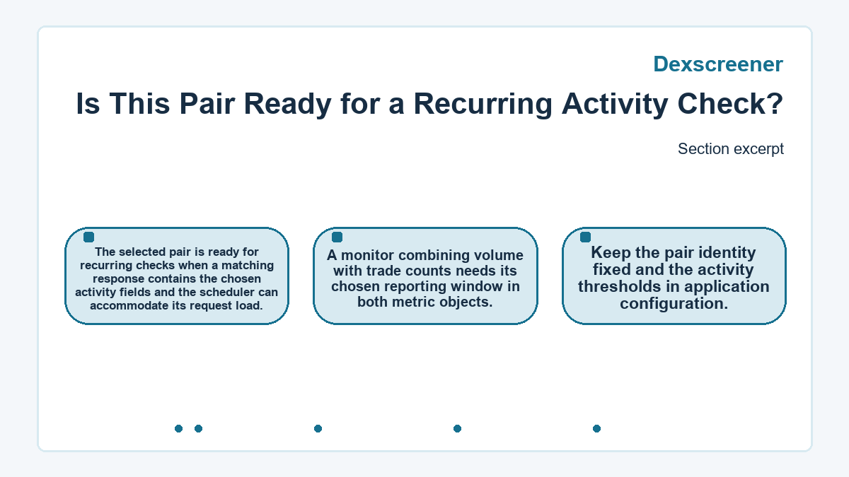 Graphic: Dexscreener - Is This Pair Ready for a Recurring Activity Check?
